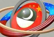 چشم‌انداز «سیاست موازنه» در روابط پاکستان با چین و آمریکا